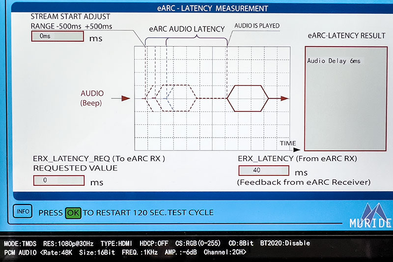 eARC audio latency measured by the Seven Generator
