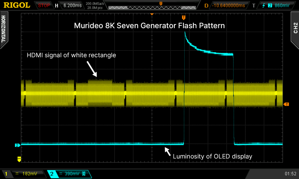 Murideo 8K Seven Generator flash pattern