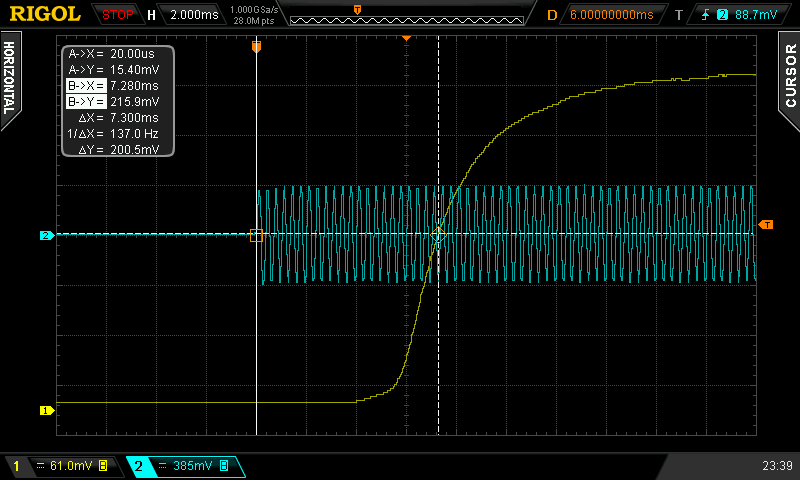 Oscilloscope screenshot: Sync error measured at the point of 50% of full luminosity.
