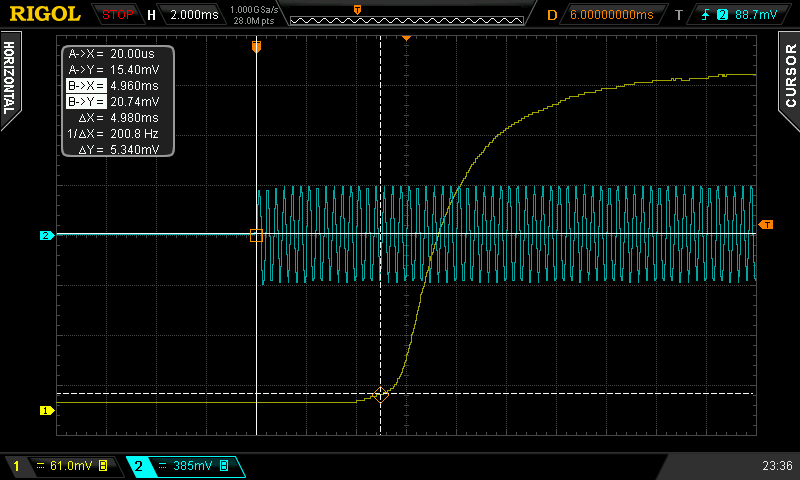 Oscilloscope screenshot: Sync error measured at the earliest detectable change.